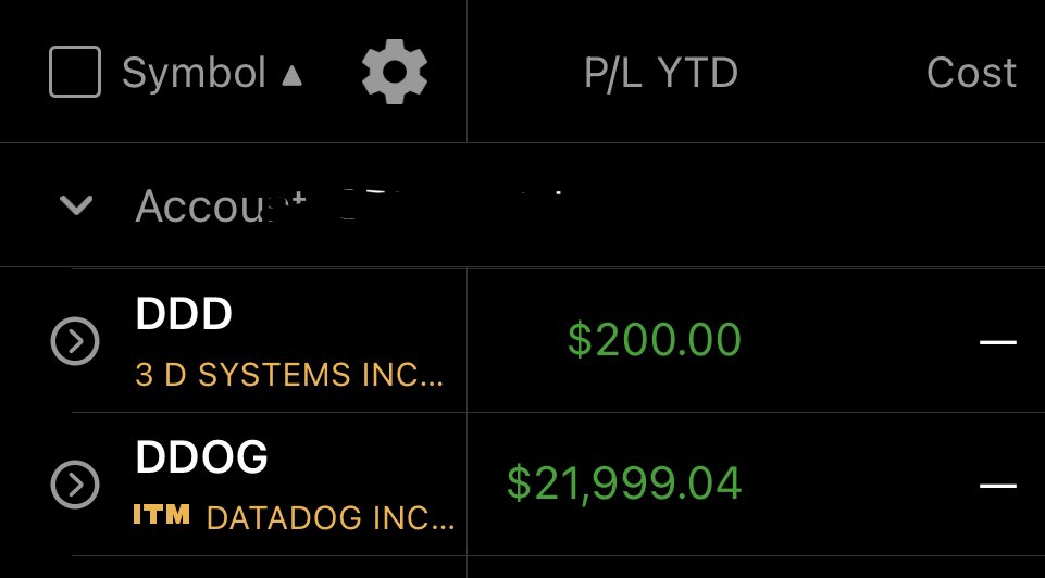 ThanksDirector's tweet image. $DDOG - Thank you BBS Team - Flow Play profits, Tommorow should be $30k + Follow the flow  @BlackBoxStocks @OptionsMafiaVIP #Flowplay #DDOG