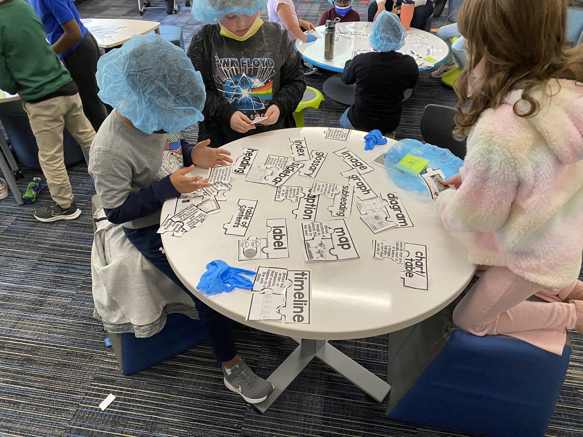 MrsSand0val's tweet photo. So much fun in second grade today, we preformed “surgery” cutting out and putting our text feature puzzles together! 😷🩺😷🚑 @RogersFrisco #RogersFrisco2021 https://t.co/ZyZXH1YWvv