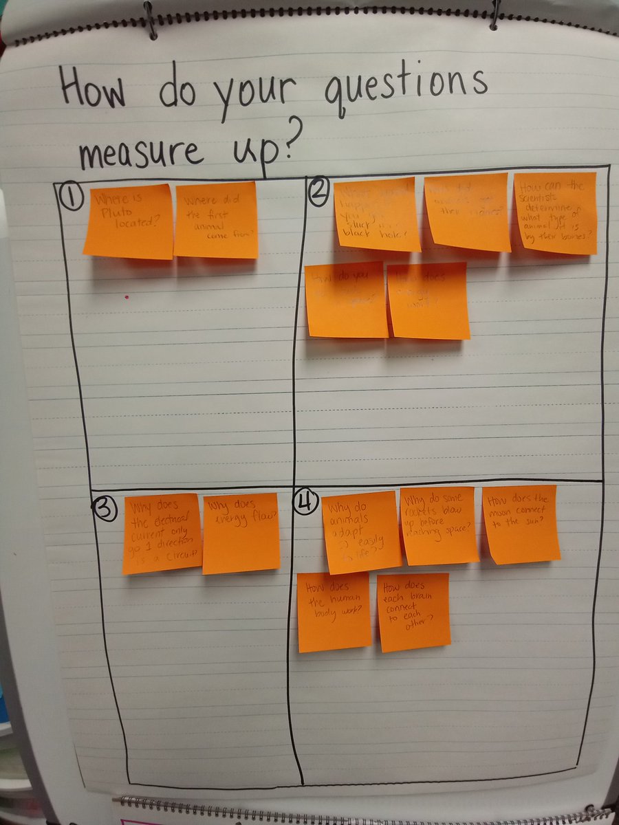 HomeierJessica's tweet image. Sorting our research questions by asking ourselves &quot;how deep are our questions?&quot; Then I noticed that some kids took notes on the main idea first, while other kids liked jotting down details before building an idea! @GreenwoodKISD @KleinISD @TCRWP #unitsofstudy @Mahal_Moments