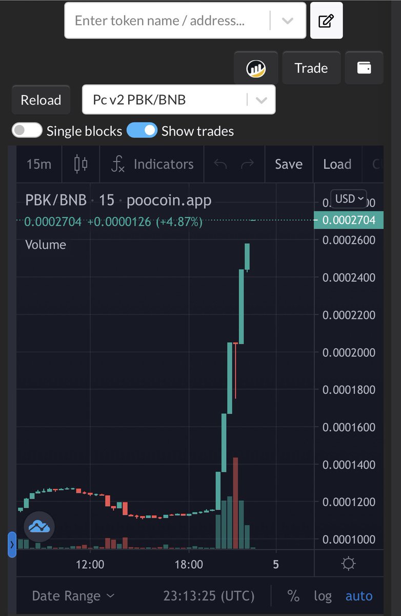 <a href="/profitbankcoin/">Profit Bank</a> our favourite colour  is green 💰🏦🚀