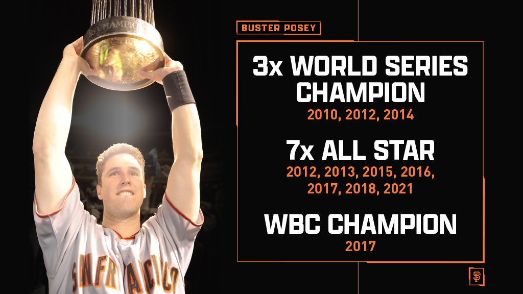 SFGiants's tweet photo. For your consideration: Buster Posey. #ForeverGiant https://t.co/PBqrTPlM1k
