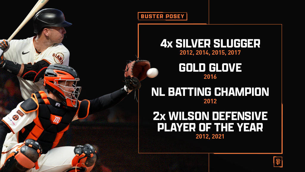 For your consideration: Buster Posey. 