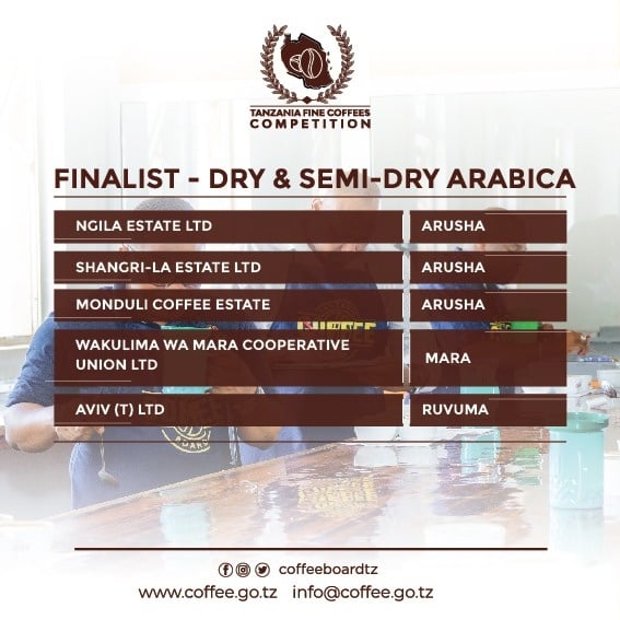 coffeeboardtz's tweet photo. Finalists for the Tanzania Fine Coffees Competition 2021
@tzagriculture
#tanzaniacoffee https://t.co/wpOIW2dOJR