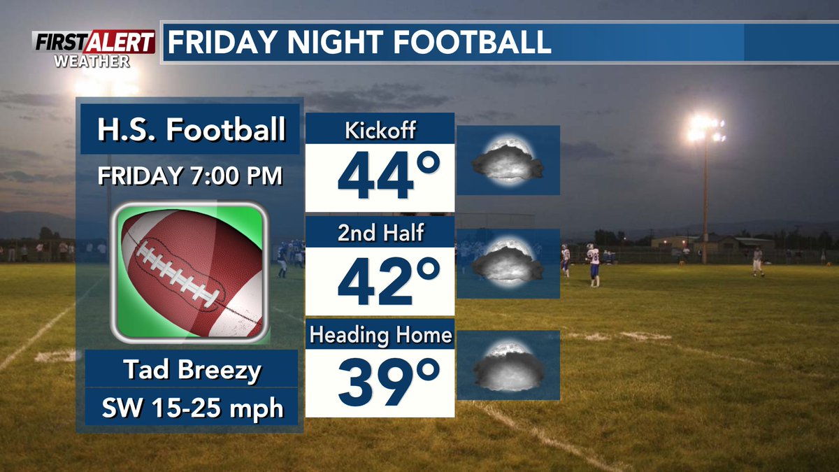 Chad_WSAW's tweet photo. I don't know how much "luckier" our #Hilightzone crew can get when it comes to the weather on Friday Nights ..."you're welcome" @Matt_Infield @ManderfeldNoah @BenjaminHelwig @TheLeifEnder and others! :) https://t.co/6dze2vtArw