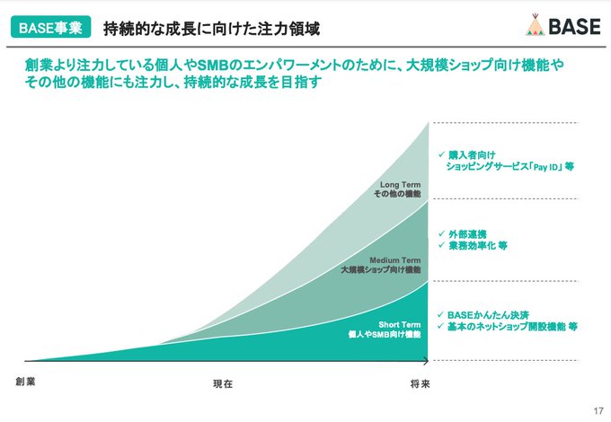 Tweet media two