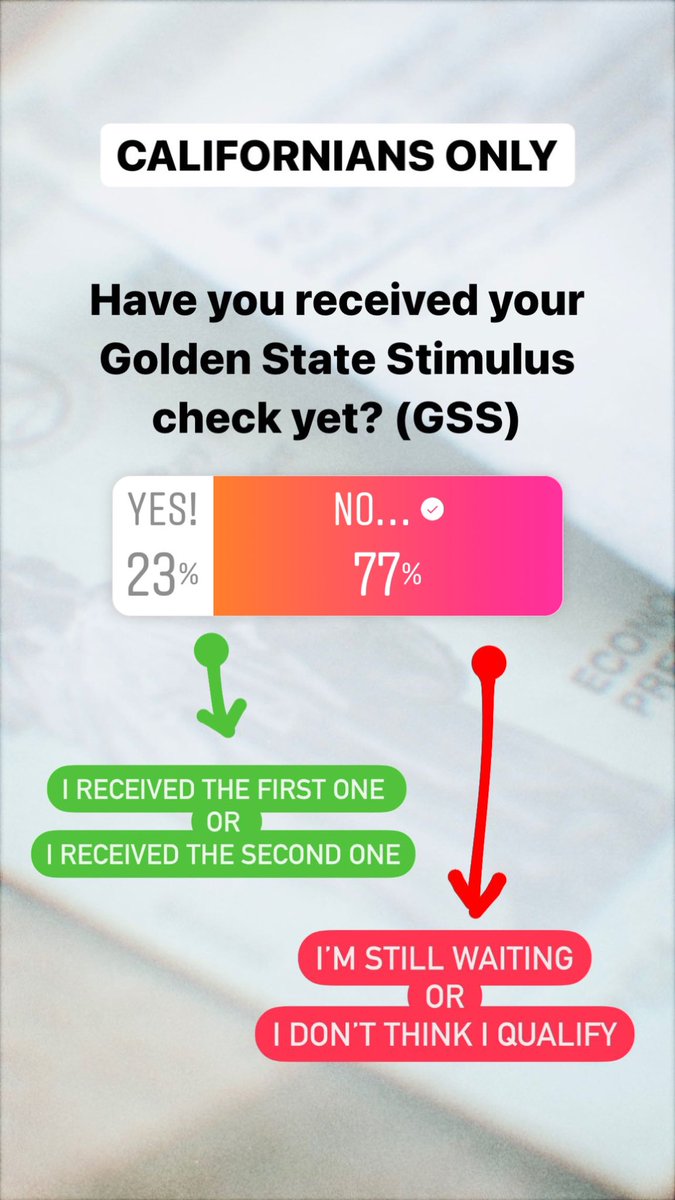GeorgeVision's tweet photo. California need to step up their game. #GoldenStateStimulus #GSSII https://t.co/ywGVfleljW