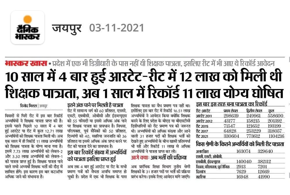 _TIWARI_ANKIT's tweet photo. #REET_के_पद_बढ़ाकर_50000_करो after 3 years of vacancies @GovindDotasra @TheUpenYadav @RAFEEKKHAN423 @sajid9928 @RajGovOfficial https://t.co/xWiFU4cPZF