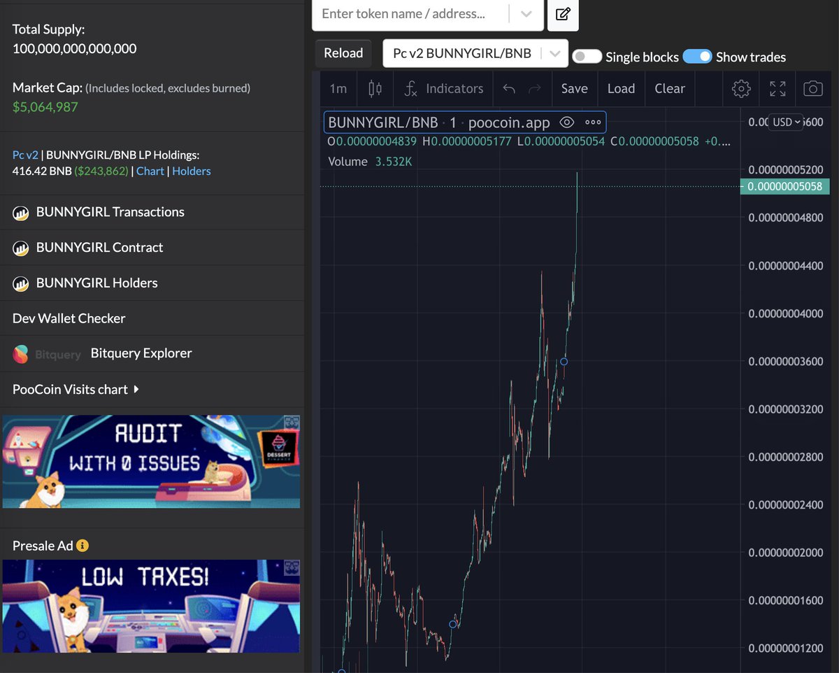 BunnyGirl tweet media