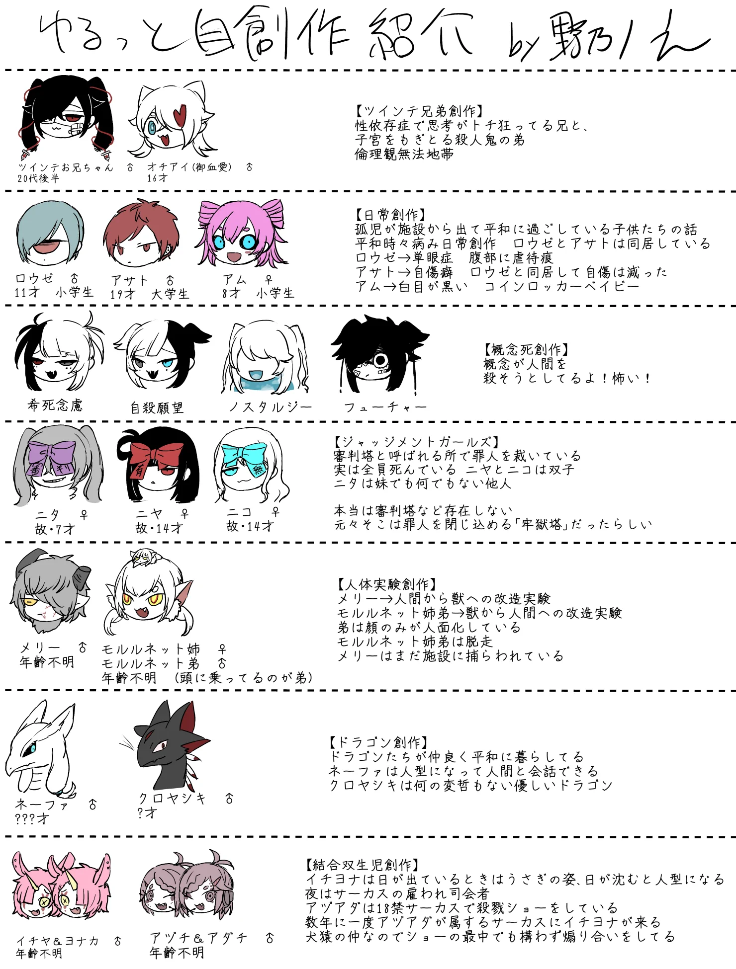🫠🫠野乃ノ 之🫠🫠 (@nonono_noisy) / X