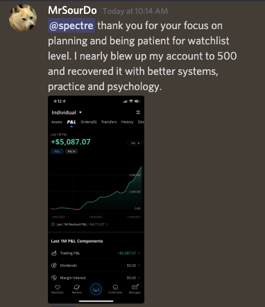 spectre_trades's tweet photo. Love getting turnaround messages. Congrats @PeterThangDo1
Keep up the good work and focus.
#Edumomo #BuildingBetterTraders
https://t.co/SnRTOAQMnm https://t.co/kMzUbQHrzj