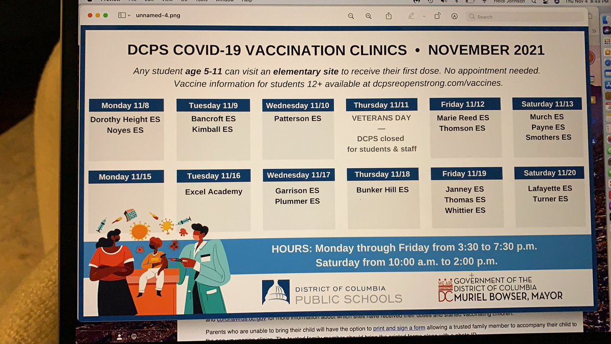 5-11yo Vaccine sites
