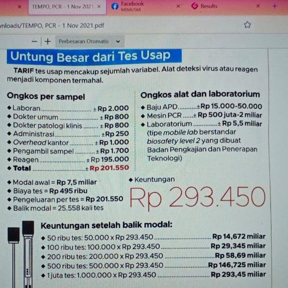 ekowboy2's tweet photo. Biaya Lab Rp 2000
Upah nakes Rp 800
Modal reagen Rp 195.000
Sisanya keuntungan..

Tapi ada yang investasi 60 miliar ngakunya gak ambil untung.. Terus keuntungan berlipat2 dari mulai harga 1.5jt lalu mengusut 300k itu lari kemana, wahai tuan pejabat yang terhormat!!! https://t.co/8rseegRHmZ