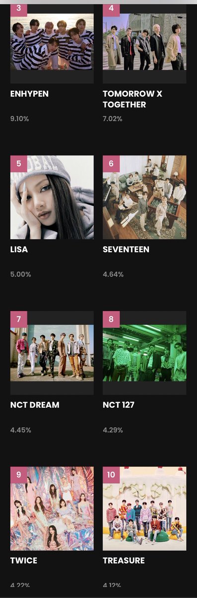 🌐VOTE_TREASURE💎(CLOSED) tweet media