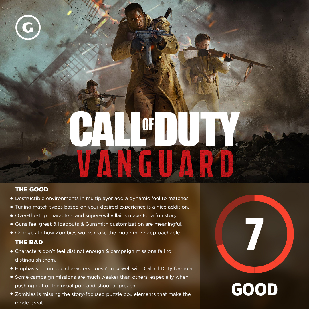 Call of Duty: Vanguard Review