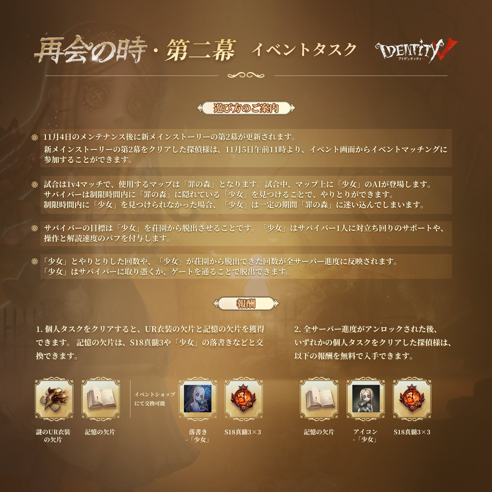 第五人格 Gamewith Gw Identity5 Twitter