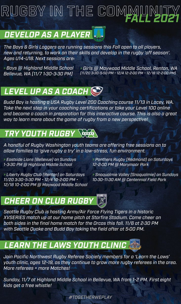 The community game is alive and well. Check out upcoming opportunities to get involved whether you’re an aspiring coach, a young player, or an avid rugby fan using the resources below! 🌊 #TogetherWePlay

Join <a href="/LoggersRugby/">Loggers Girls Rugby</a> group » facebook.com/groups/1607176…