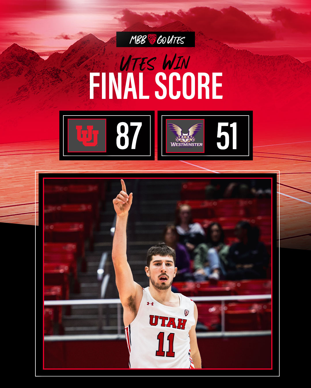 Utah Basketball Starts Craig Smith Era With Dominating Win Over ACU