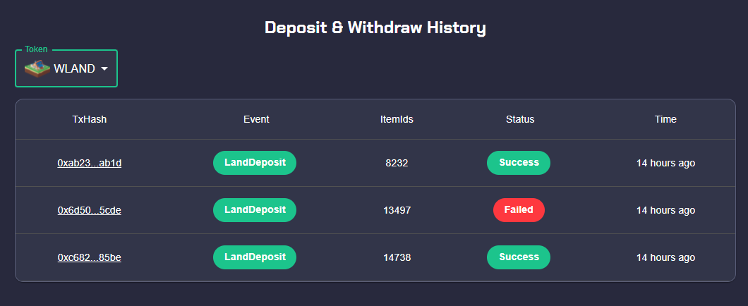 JpMarduk's tweet photo. @Wanaka_Farm $WANA $WAI #wanakafarm 
What about FAILED status with SUCCESS transaction on BSC? Lost ur  SC my 4 seasons land.  Deposited 3 got 2

TX:   0x6d5075117ca728d1c6a3889b99d8408bdc3a2b6b515d7f4907621488b6965cde
Land: 13497
Stat on WANAKA is Failed but success on BSC. https://t.co/P7lWohQU4k