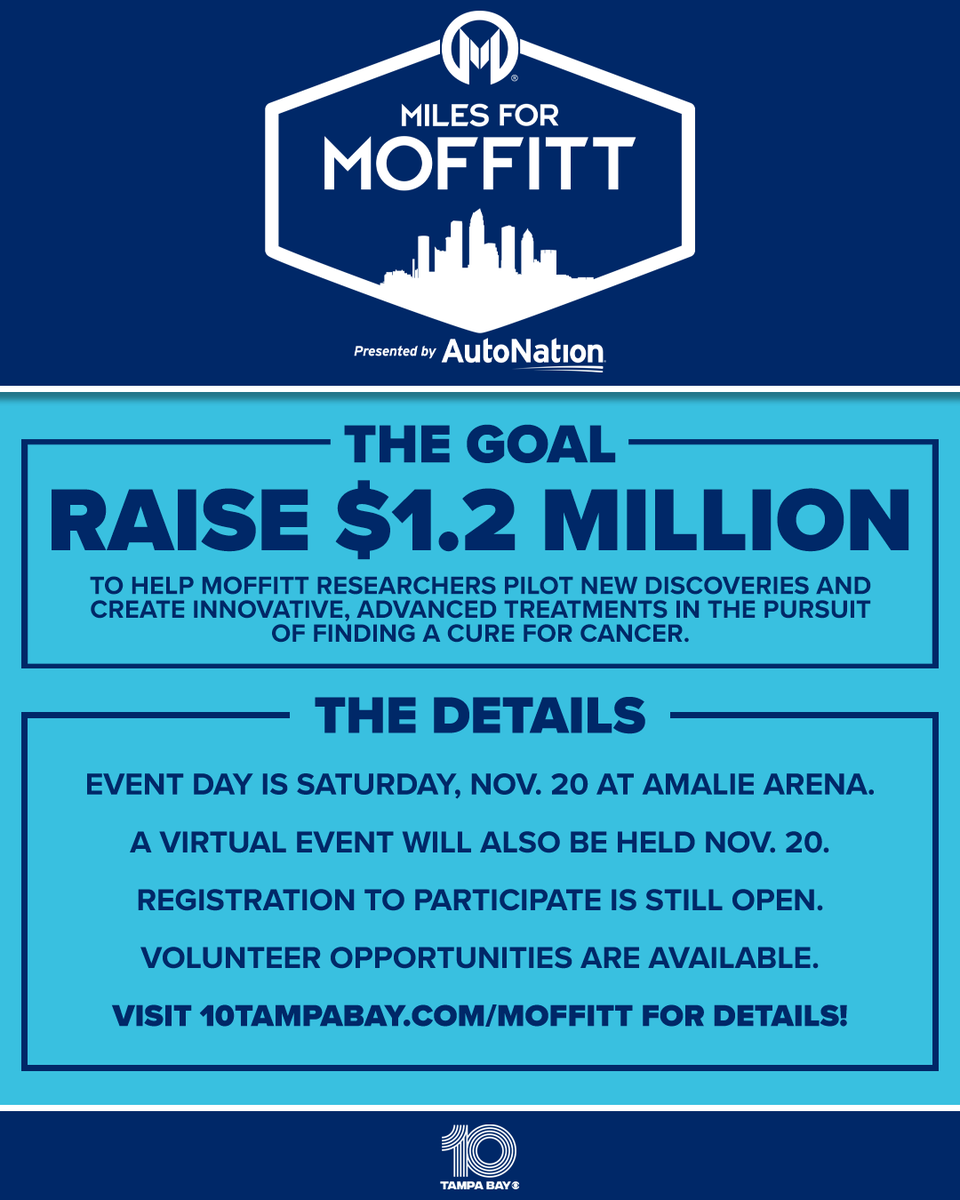 10TampaBay's tweet photo. This is a great event for an even better cause!!
If you'd like to participate in this year's #MilesforMoffit, click here: https://t.co/iDrBWld8VT https://t.co/V0f8f8jNHr