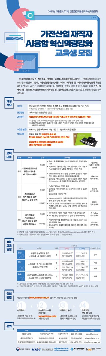 한국특허정보원 (@dynamic_kipi) on Twitter photo 