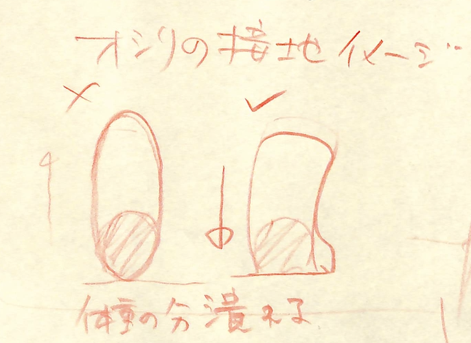 座った時にお尻が潰れる!!
胴体全体を砂袋に見立てて、全体が重力で押される。
特にお尻、太ももの座面の接触部分は直線で潰すとわかりやすいです。 