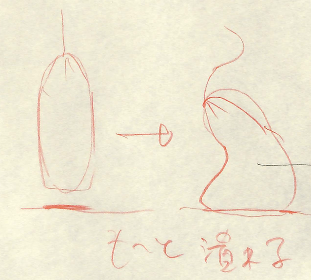 座った時にお尻が潰れる!!
胴体全体を砂袋に見立てて、全体が重力で押される。
特にお尻、太ももの座面の接触部分は直線で潰すとわかりやすいです。 