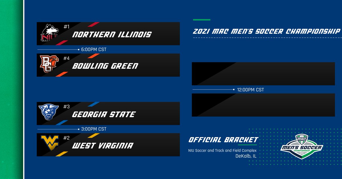 Here.We.Go.

The MAC Men's Soccer Championship bracket is set! ⚽️

#MACtion