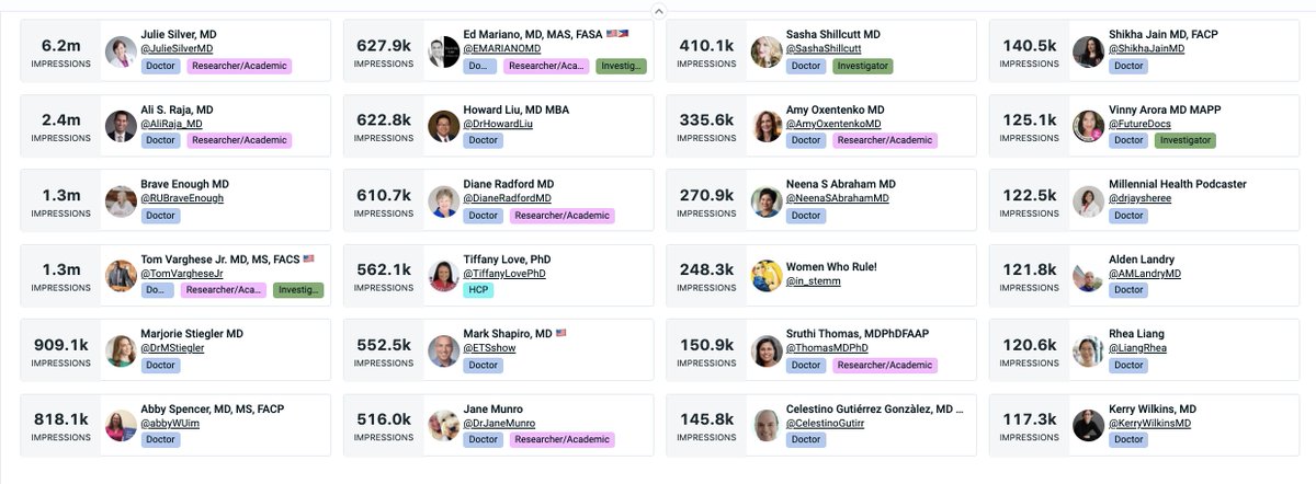 Marjorie Stiegler MD tweet media