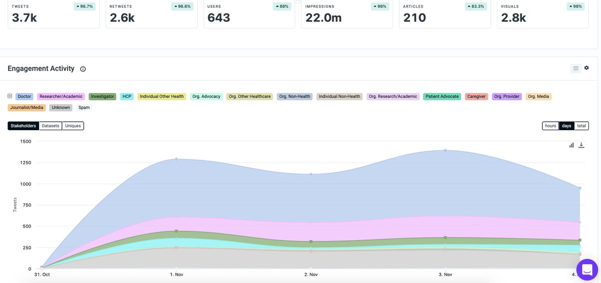 Marjorie Stiegler MD tweet media