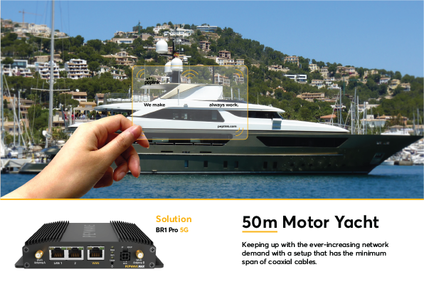 Peplink tweet picture