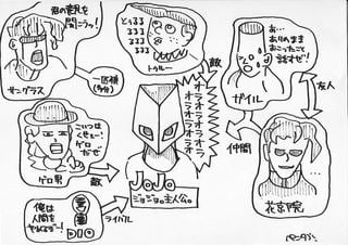 これこれ(転載) 