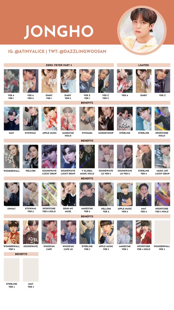 ATEEZ [ZERO : FEVER PART.3] — photocard template / wishlist 211104