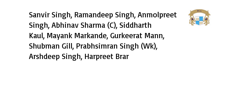 BCCIdomestic's tweet photo. Punjab - Playing XI #PUNvMAH #SyedMushtaqAliT20 https://t.co/vEd6B5Sk8V