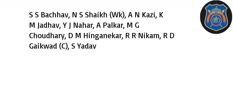 BCCIdomestic's tweet photo. Maharashtra - Playing XI #PUNvMAH #SyedMushtaqAliT20 https://t.co/Q5XVTl3sYo