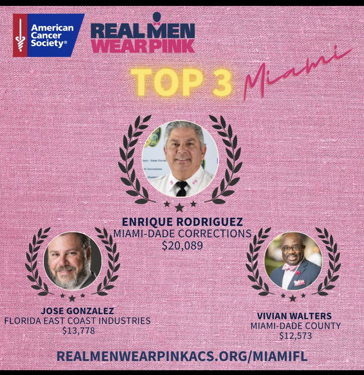 unkleviv's tweet photo. Twitter Family! just wanted to take a moment to say thanks 🙏🏽. To those who gave, thanks for your donation, and for your willingness to make a difference. To those who encouraged me along the way, my gratitude extends to you as well.
Could not have done it without you! https://t.co/X6AJ9UfTz2
