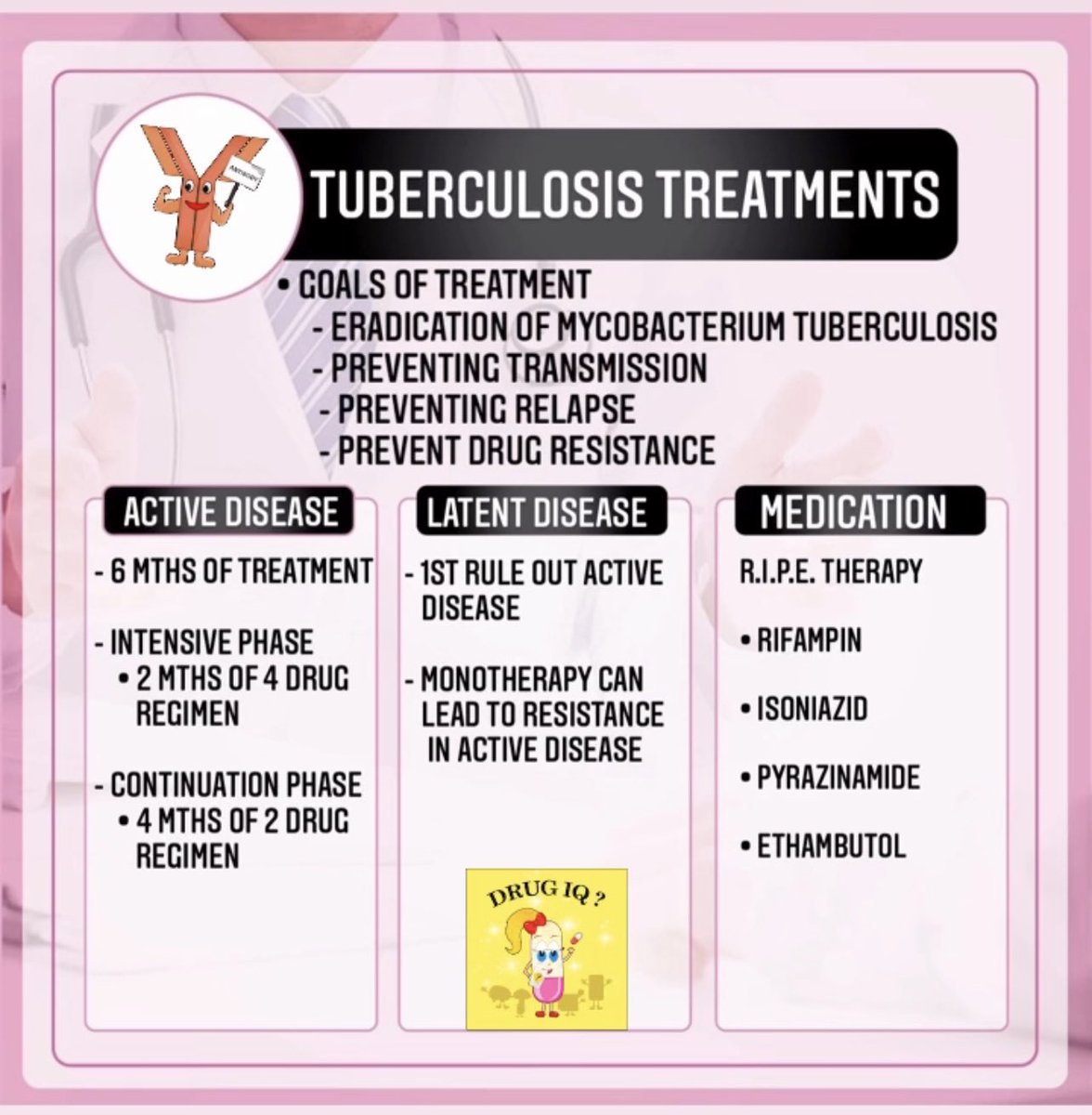 PharmacyCrack's tweet photo. ❤️ Tap ❤️  
ℹ️ Topic Day # 2 (Infectious Disease)

🆓 Fun Drug Trivia Game 📲 COMING SOON! 

          💊 See Bio Link for Quiz💊 

🆓🆓   Rx Cheat Sheet PDF
🆓🆓   Nursing Cheat Sheet PDF
🆓🆓   Rapid Sequence Intubation PDF 

#DrugIQ #foamed #NAPLEX #usmle #nclex #usmlestep1 https://t.co/DWoc7K78Yq