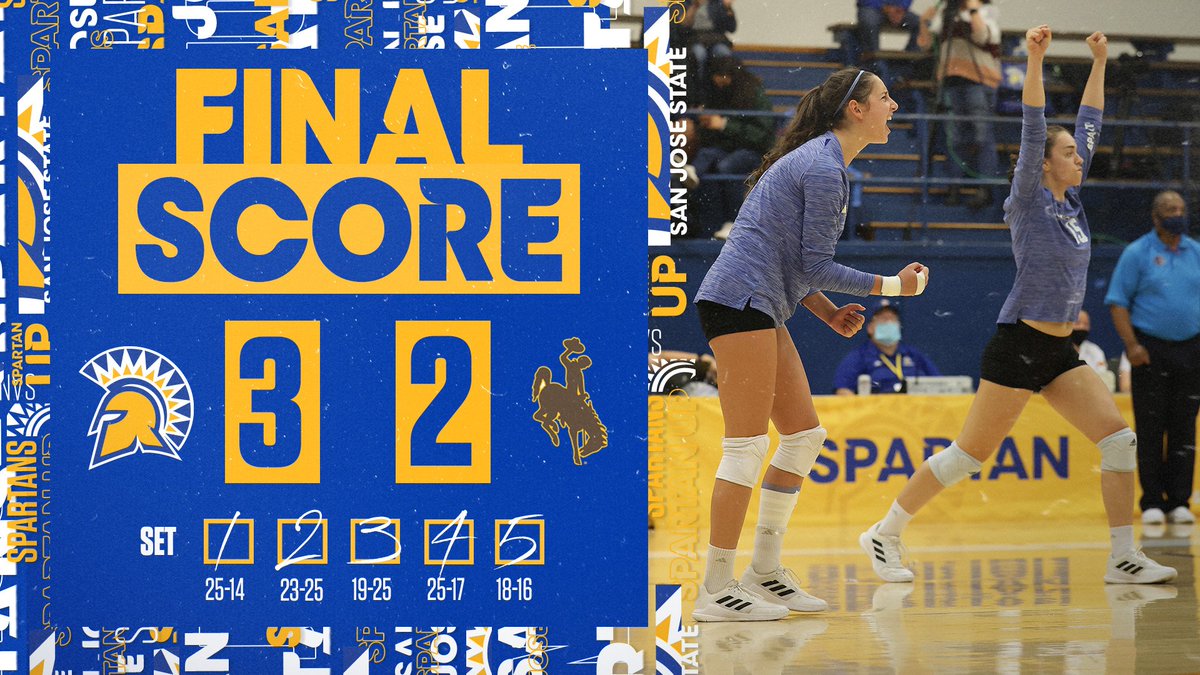 SanJoseStateVB's tweet photo. Spartans win in Laramie for the second consecutive season in five sets.
🏐 @haylee_nelson 19 kills, 16 digs
🏐 @lowc_07 17 kills, 9 digs
🏐 @RyannThomison 12 kills, 5 blocks
🏐 Mia Schafer 44 assists, 14 digs, 5 blocks
🏐 Sarah Smevog 19 digs
#SpartanUp https://t.co/cptZRbWvU8