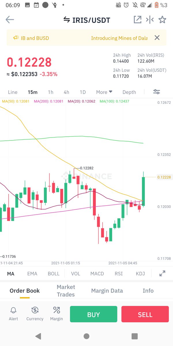 Yürüdü alem görsün #IRIS <a href="/mynamersel/">Ersel Çetin</a>   jdndndndndjd