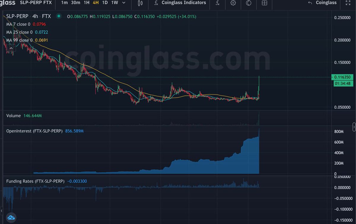 Benson Sun tweet media