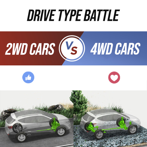 Car From Japan 2wd Or 4wd Car From Japan Import Directly From Japanese Car Dealers Visit Us T Co Iske8oomba T Co 4pxmah698q Twitter