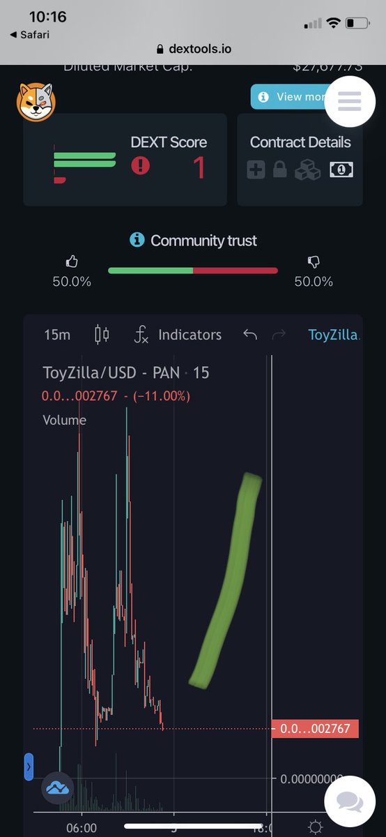 lowkeyfr's tweet photo. #ToyZILLA just launched Mcap $27,000 Liquidity $4,000 @toy_zilla https://t.co/zlKnRkSsS9 https://t.co/ZtO0uROTPk