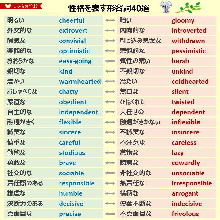 تويتر こあたん こあらの学校 على تويتر 性格を表す形容詞40選 T Co Ypslsougiv