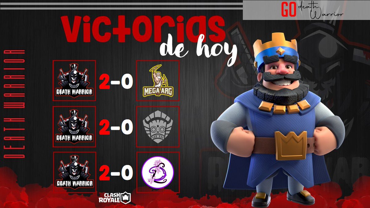 #CR | VICTORIA 

Jornada perfecta 🥵

🏆 | <a href="/DCC_Open/">Diamond Challenger Cup</a> 58 [4tos]
🆚 | <a href="/MegaArgGG/">Mega ARG™</a>
🎯 | 2-0 ✅
🎖️ | @Fabri13_CRV

🏆 | <a href="/DCC_Open/">Diamond Challenger Cup</a> 60 [4tos]
🆚 | <a href="/StrangersGG/">Strangers | 🇲🇽</a>
🎯 | 2-0 (W.O.) ✅

🏆 | <a href="/DCC_Open/">Diamond Challenger Cup</a> Premio [R3]
🆚 | @LatinMGirls
🎯 | 2-0 ✅
🎖️ | @MARYURIFARFAN29 (4-0)

#GoDW
🎨 | <a href="/CaveQs/">QS I Cave</a>