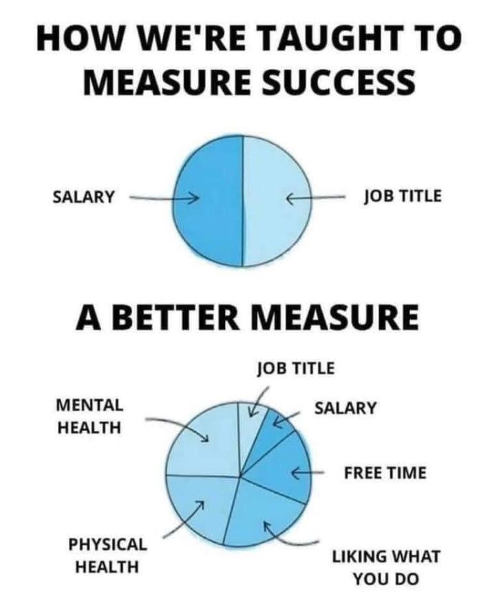 achyutmenon's tweet photo. #foundontwitter
Courtesy @lrnchat https://t.co/baPpGr0DrJ