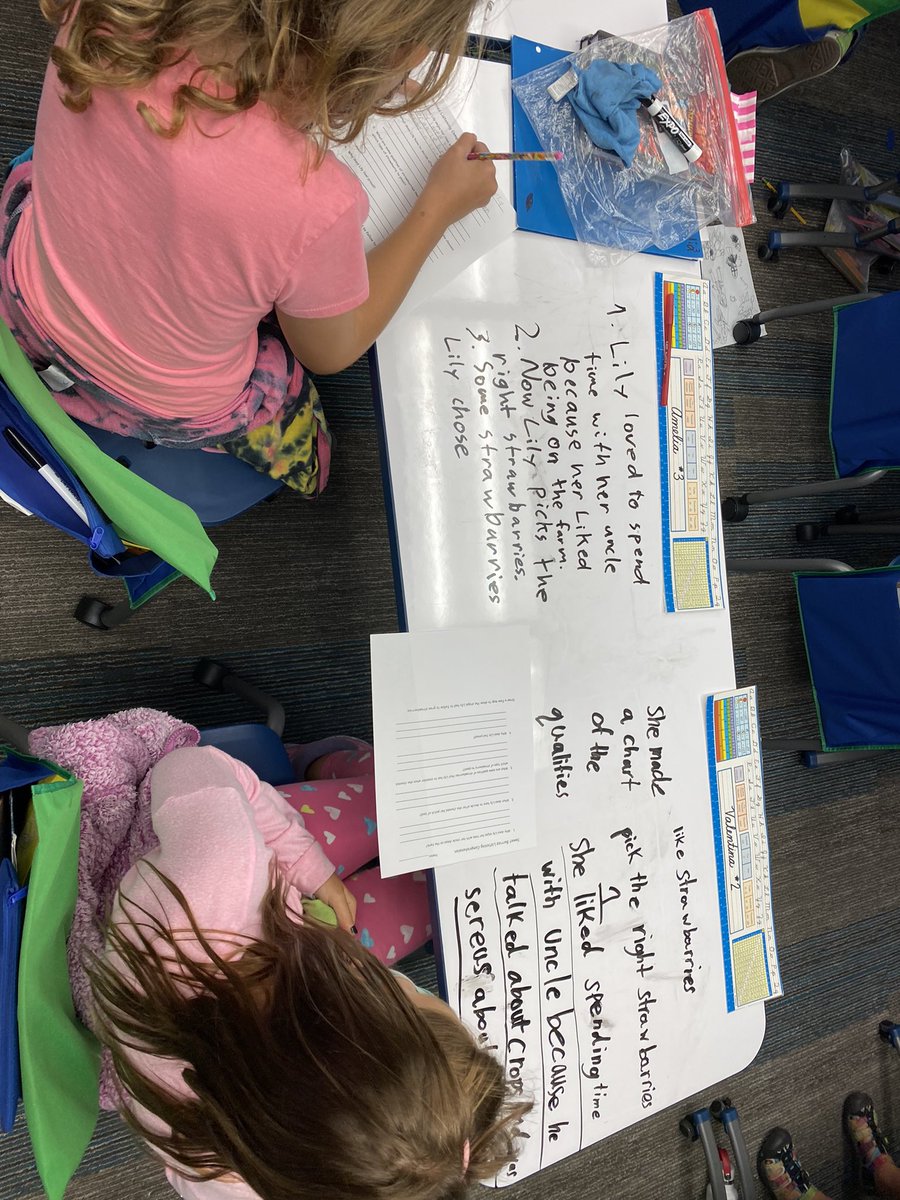 MrsWellsHB's tweet photo. How do you organize information during a listening comprehension assignment? These students are doing what works best for them! #choice #weareHBCSD #differentlearningstyles https://t.co/GlkS6FpbeR