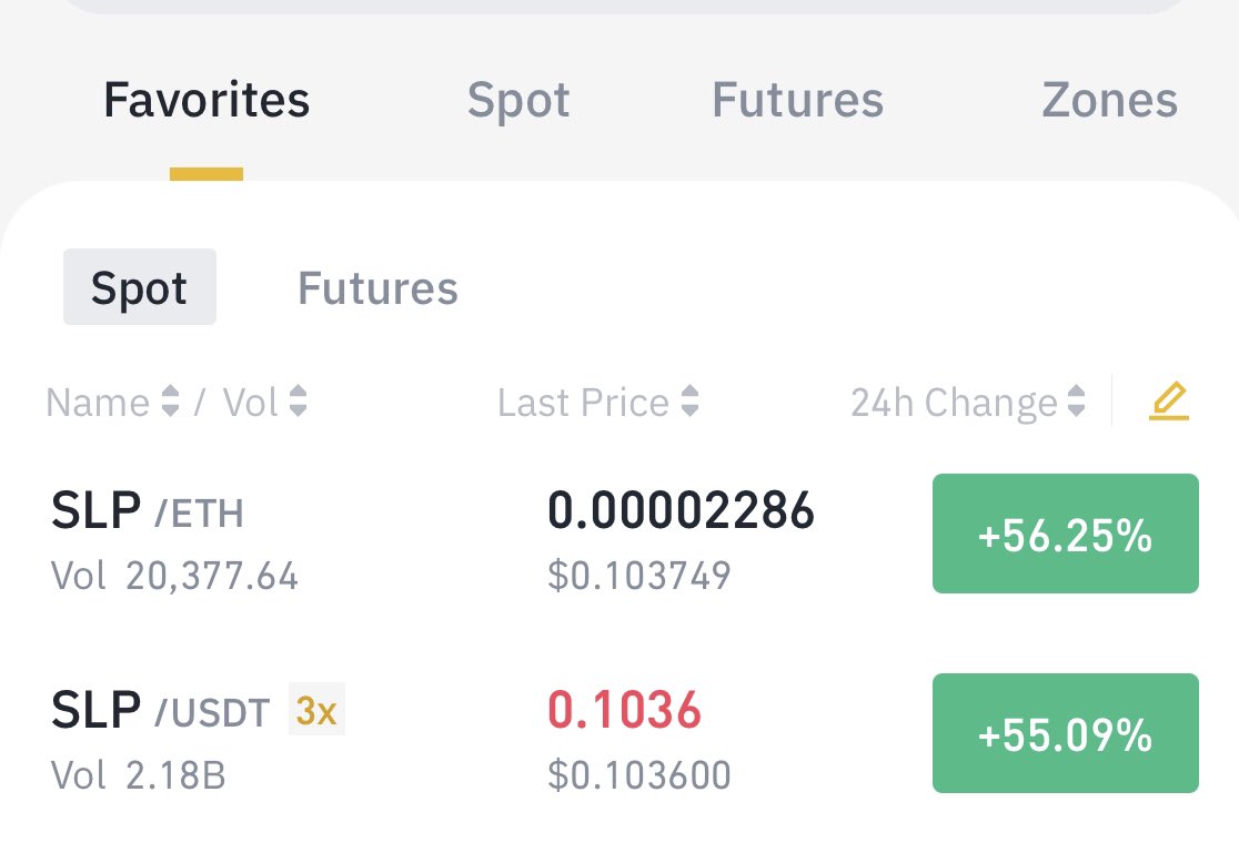 reyamaf's tweet photo. The SLP trading whooped to a record 100+% increase yesterday which later dripped to 50%. Let it rise again!
#SLP #AxieInifinty https://t.co/jLw4WQ94Bx