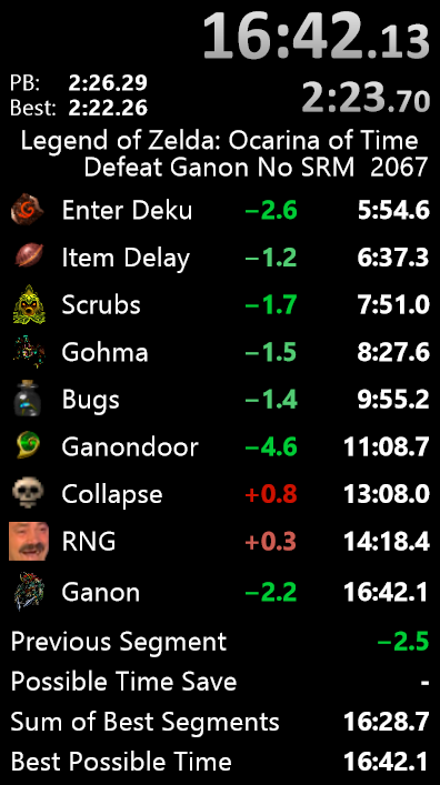Another PB! 16:34 pace at instaclip, but failed it and got upclip. Record is soooo close