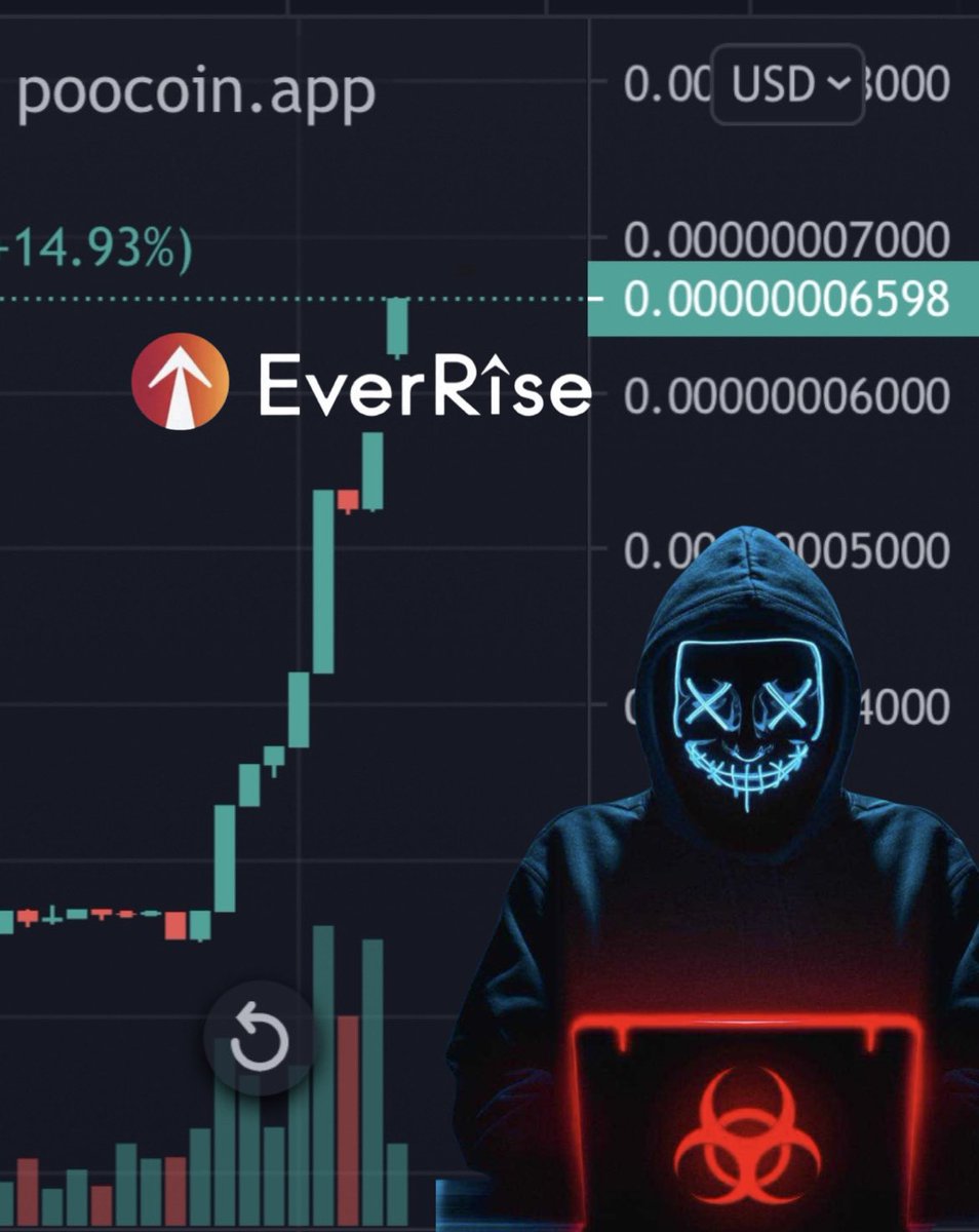 EverRiseKing's tweet photo. I have said it along! This is something you need to invest in RIGHT NOW with these CRAZY 8% reflections pushing to 11% in the last 2 days before the #EverRiseV2 launch 🚀 

To all my followers don’t hold off any longer! 📈

#EverRise #Crypto #Defi #ETH #BSC #BNB  #Ethereum ✊🏼 https://t.co/zlquwVLsaF