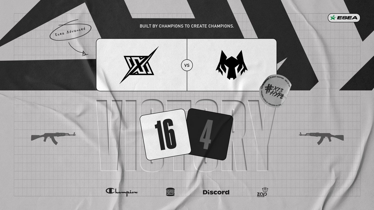 X13GG's tweet photo. [#X13CSGO]

We take the victory against @NewThreat in the ESEA Advanced League. GGs to them but it seems our boys had the upper hand.

Thanks to both @TheJordanWalter and @John_JohnCSGO for being amazing casters!

#X13HYPE https://t.co/Aj4tqhaGLR