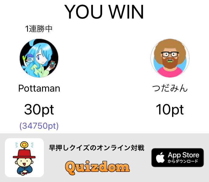 popopotthama's tweet photo. 「Quizdom クイズ王 決定戦」でPottamanさんがつだみんさんに勝ったよ🐶 #Quizdom
今年、このゲームで初めて対戦勝てたよ。ランキング1位なのにおかしいな( ゚∀゚)アハハ八八ノヽノヽノヽ https://t.co/JDa3m6xYMY https://t.co/o9w7hghJqk